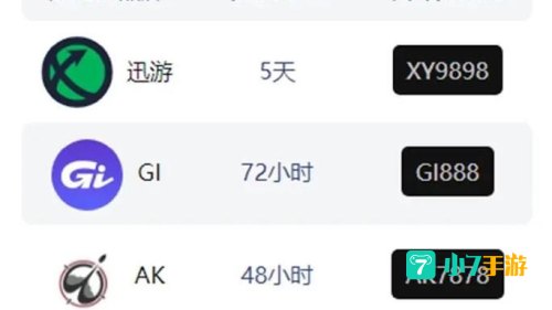 谷歌加速器
