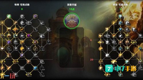 wow神牧天赋