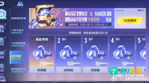 qq飞车幸运币