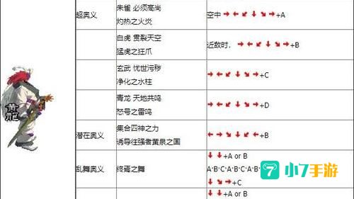 月华剑士1出招表