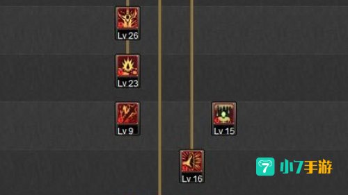 dnf狱血魔神刷图加点