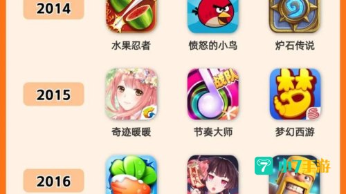 安卓手游排行