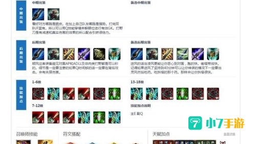 lol小丑出装