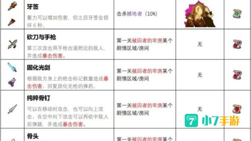 重生细胞攻略