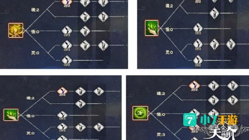 天谕玲珑加点