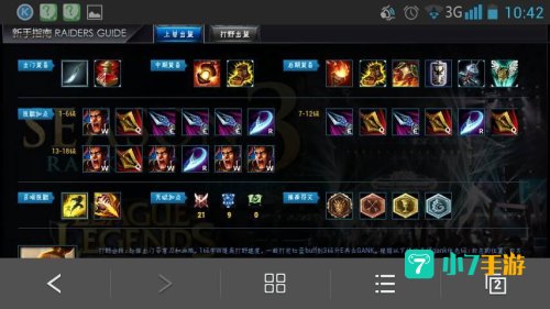 ap赵信出装