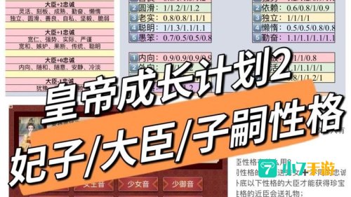 皇帝成长计划怎么选妃