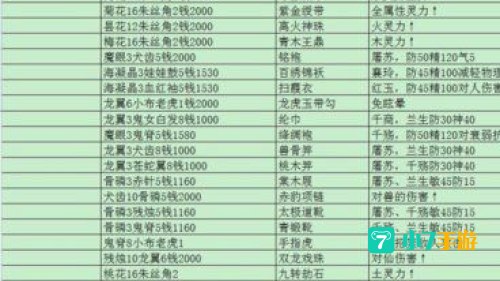 古剑奇谭详细攻略