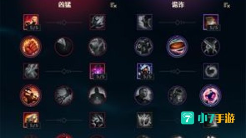 lol鳄鱼加点