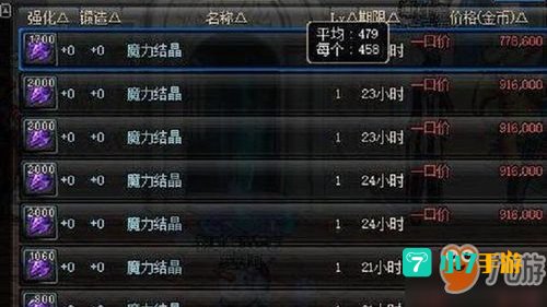 炼金师快速升级