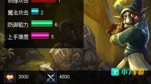 巨魔出装：从入门到精通