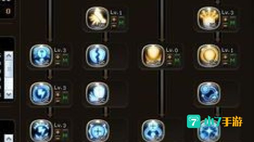 贤者加点