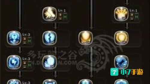 贤者加点