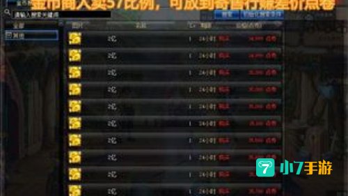 dnf点卷比例